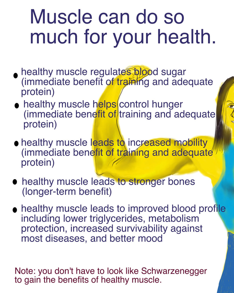 Muscle is so much more than appearance: What muscle does for your health