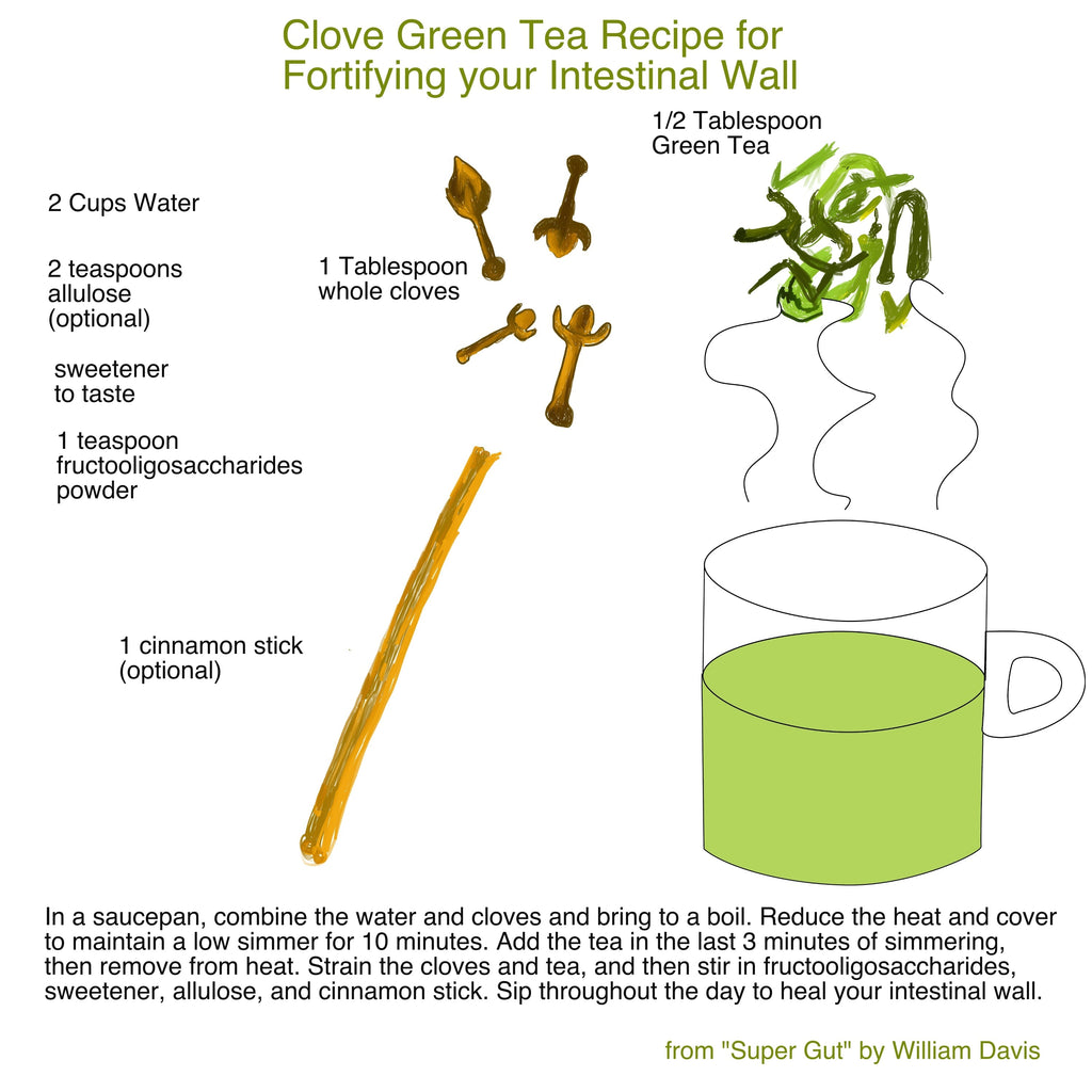 How to Fortify your Gut Lining With Clove Green Tea